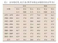 孝感鑫联鑫汽车服务有限公司
