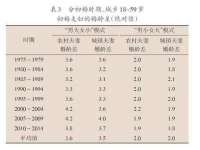 孝感鑫联鑫汽车服务有限公司