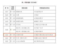 孝感鑫联鑫汽车服务有限公司