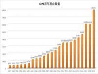 孝感鑫联鑫汽车服务有限公司