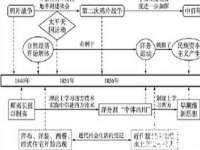 孝感鑫联鑫汽车服务有限公司