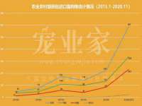 孝感鑫联鑫汽车服务有限公司