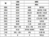 孝感鑫联鑫汽车服务有限公司