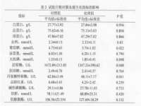 孝感鑫联鑫汽车服务有限公司