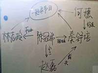孝感鑫联鑫汽车服务有限公司