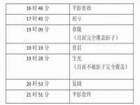孝感鑫联鑫汽车服务有限公司